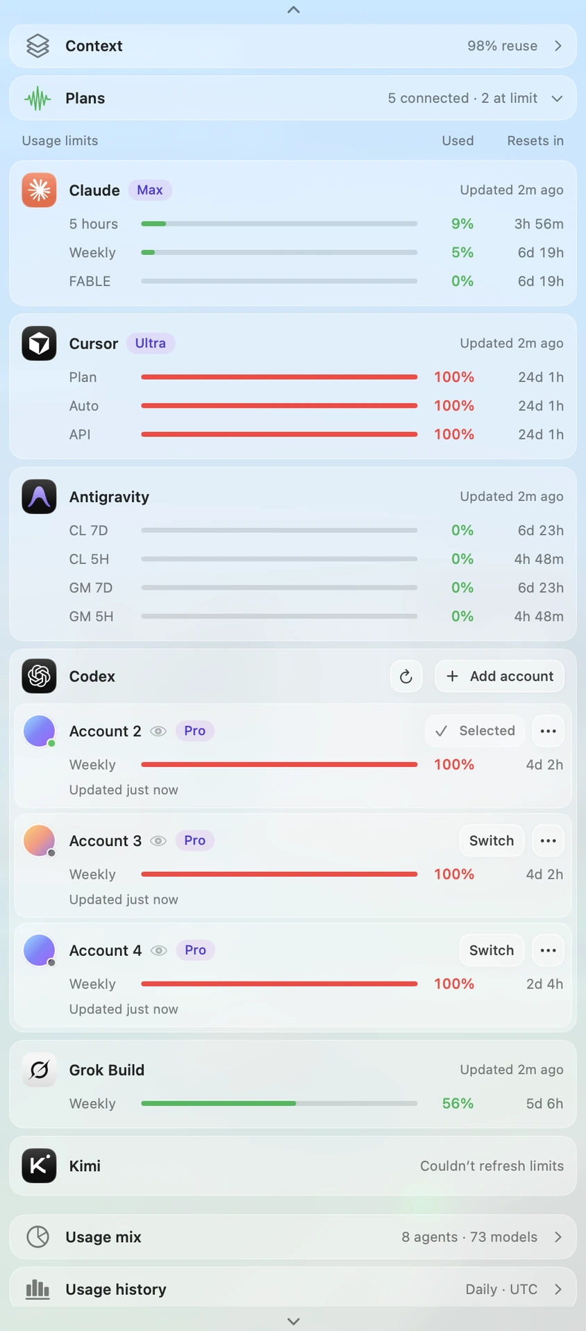 commits.sh menu bar with every connected plan: Claude, Cursor, Antigravity, Codex accounts, Grok Build, and Kimi